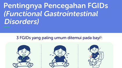 Pentingnya Pencegahan FGIDs (Functional Gastrointestinal Disorders)