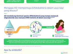 Penelitian Terkini Mengenai HMO: Memaksimalkan Manfaatnya