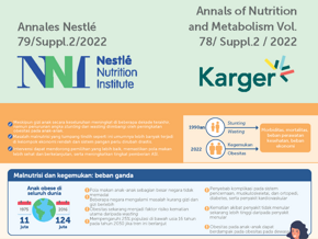 How to Make Children’s Diets Healthier and More Sustainable