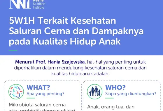 5W1H Terkait Kesehatan Saluran Cerna dan Dampaknya pada Kualitas Hidup Anak