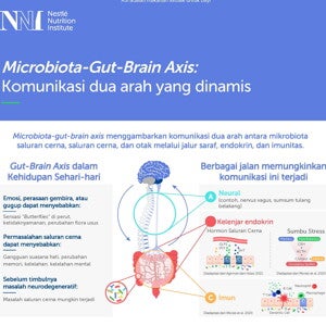 NNI-Microbiome Infographic-v6