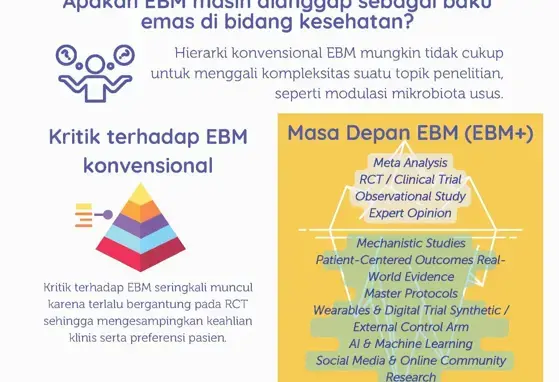 ebm+ ebm+