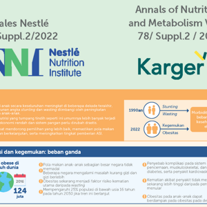 How to Make Children’s Diets Healthier and More Sustainable