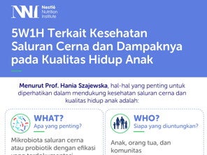 5W1H Terkait Kesehatan Saluran Cerna dan Dampaknya pada Kualitas Hidup Anak